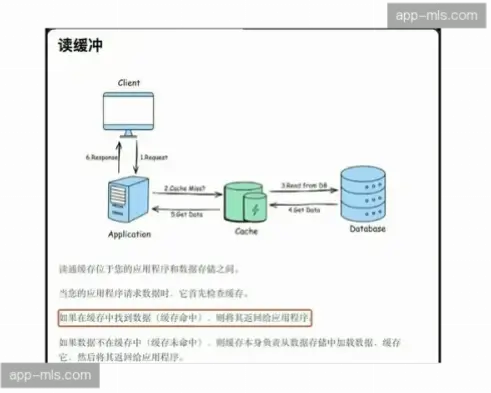 核心技术如何优化？延迟缓冲大幅降低，观赛更自由