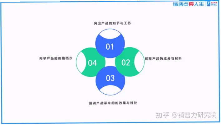 主播视频官网：提升粉丝信任度的关键